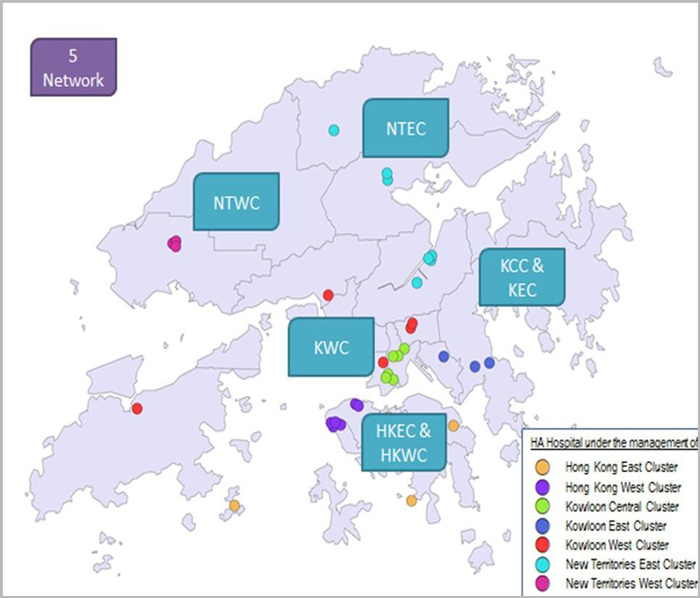 Hong Kong clusters